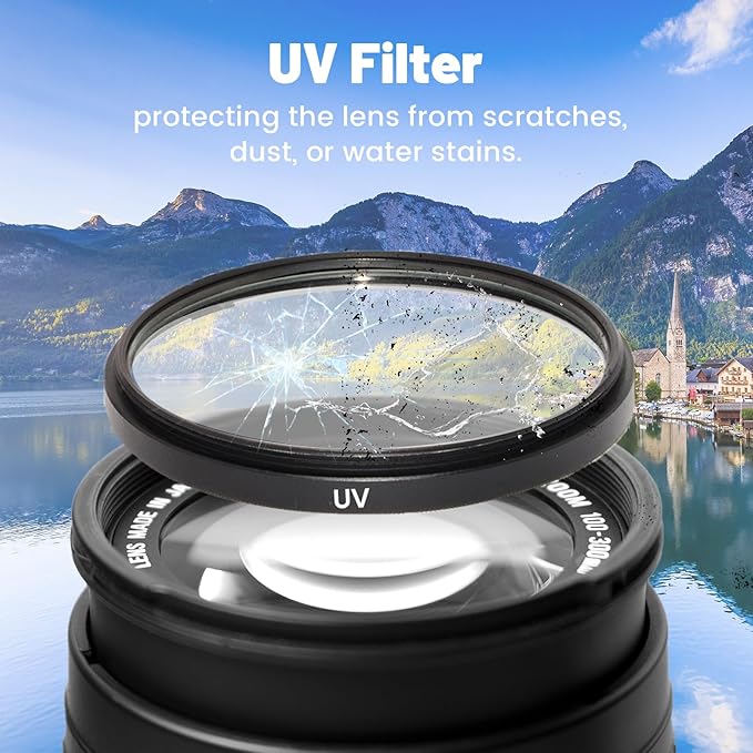 46mm UV/CPL/FLD Lens Filter Kit with Upgraded Storage Case, Multi-Coated Optical Glass Filters Set with Ultra Slim Aluminum Alloy Frame for Universal Camera Lenses