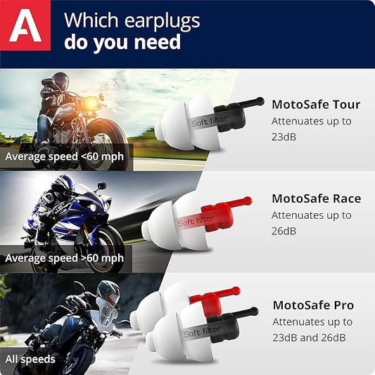 Alpine MotoSafe Pro - Premium Motorcycle Ear Plugs for Wind Noise Reduction - 20dB - Motorcycle Hearing Protection - Ultra Soft Comfortable Motorcycle Hearing Protection - 2 Pair