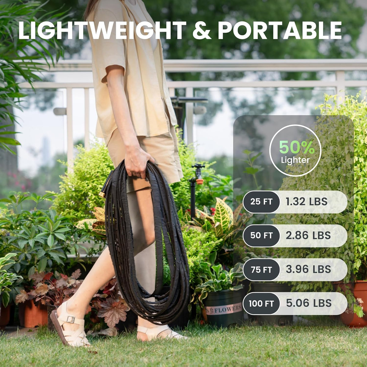 Giraffe Tools Garden Hose 75FT Lightweight Lay Flat Water Hose Kink Free Flexible Hose with 9 Spray Function Nozzle(Black)
