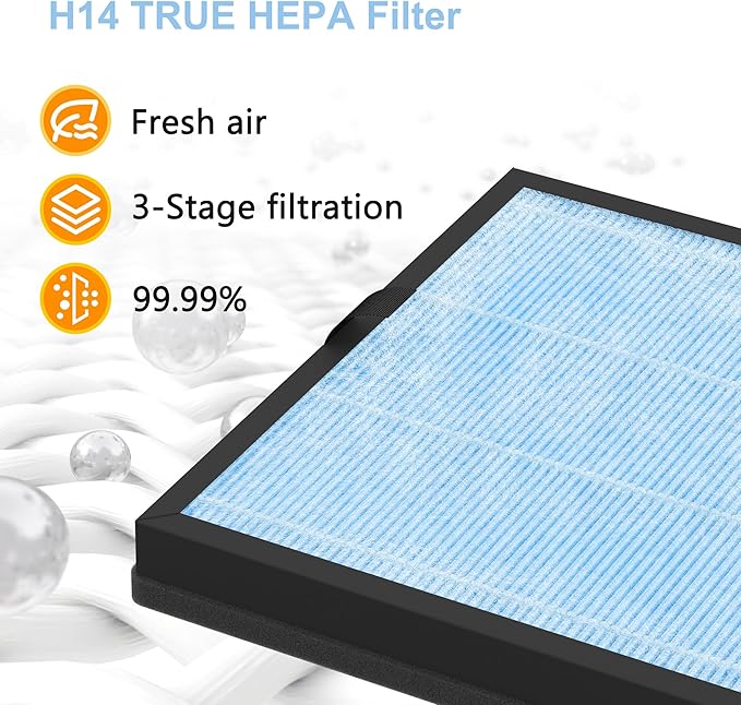 AP303 AP304 Replacement Filters, Compatible with DAYETTE & FRESHDEW Air Purifier AP303/AP304, H14 HEPA Filter with Activated Carbon, 4 Pack (Wildfire Filter)
