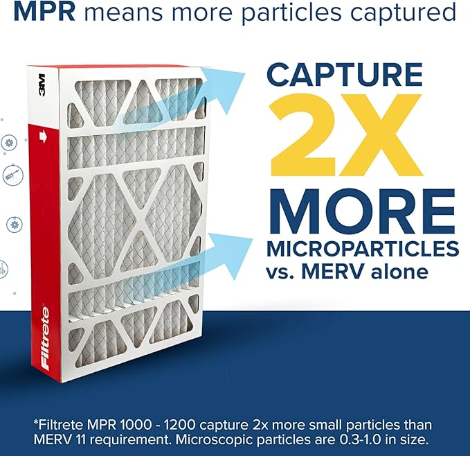 Filtrete 20x20x4 AC Furnace Air Filter, MPR 1000, MERV 11, Fits Honeywell, Allergen Defense, Electrostatic Air Cleaning Filter, 2-Pack (actual size 19.88 x 19.88 x 4.31)