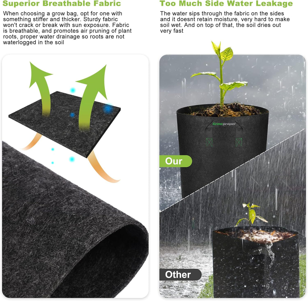 15 Gallon 2 Pack Grow Bags, Heavy Duty Nonwoven Aeration Fabric Plant Grow Pots for Vegetables