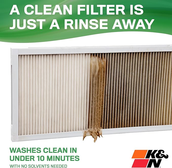 K&N 20X25X1 HVAC Furnace Air Filter, Lasts a Lifetime, Washable, Merv 13, the Last HVAC Filter You Will Ever Buy, Breathe Safely at Home or in the Office, HVC-13-12025