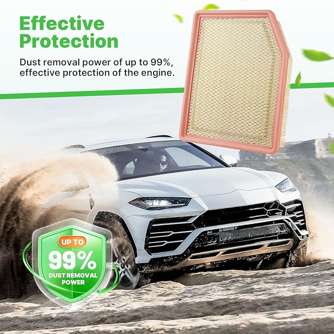 Engine+Cabin Air Filters Fit for 2019-2026 Silverado 1500&Sierra 1500, 2021-2026 Tahoe&Suburban&Yukon, 2021-2026 Escalade Engine Air Filter Replacement Accessories CF11966 CA12405