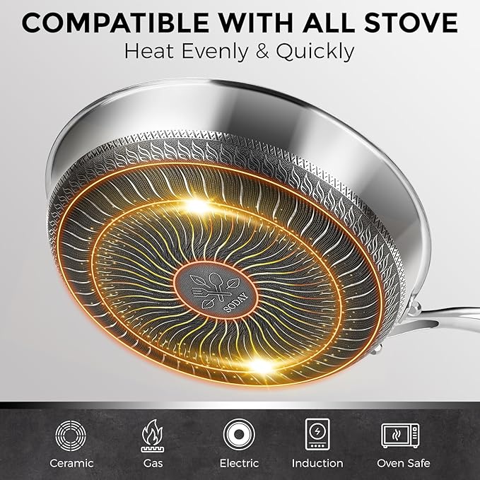 12 inches Frying Pan Nonstick Deep Sauté Pan and Lid, Non Stick Stainless Steel Pan Dishwasher and Oven-Safe, Compatible with All Cooktops