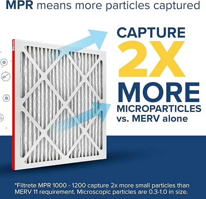 Filtrete 24x24x1, AC Furnace Air Filter MPR 1 MERV 11, Pleated, Allergen Defense, 2-Pack (Exact Dimensions 23.81 x 23.81 x .81)
