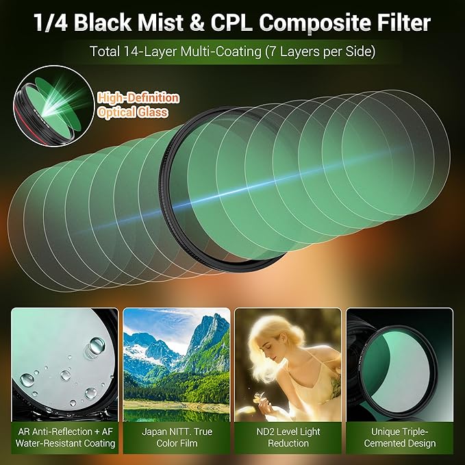 58mm Black Diffusion 1/4 & Reflectivity CPL 2 in-1 Filter with Lens Cap, Dreamy Softens Highlights with Effective Polarization, Mist Cinematic Polarizer Effect Filter with ND2 Reduction