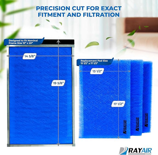 RAYAIR SUPPLY 15x20 Replacement Filter Pads Compatible with Dynamic Air Filter (3 Pack) (15x20)