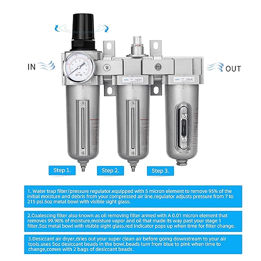 NANPU 3/4" NPT Industrial Grade 3 Stage Air Drying System - Particulate Filter, Coalescing Filter, Desiccant Dryer & Air Regulator, Metal Bowl, Manual Drain, Suitable for Paint Spray& Plasma Cutter
