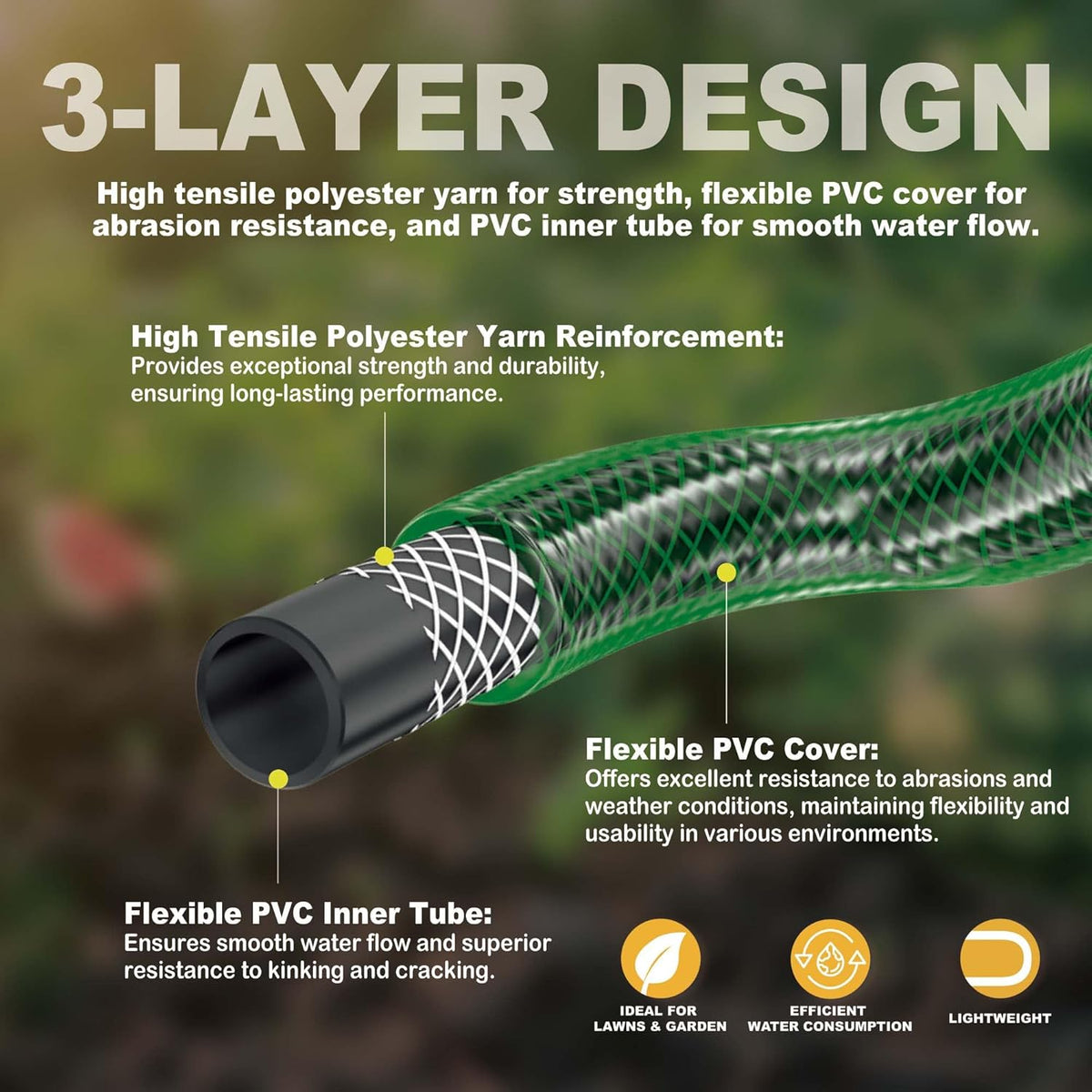 Garden Hose Leakproof for Gardener: 1/2” PVC Water Hoses with GHT Fittings - 2 FT No Kink and Flexible for Outdoor