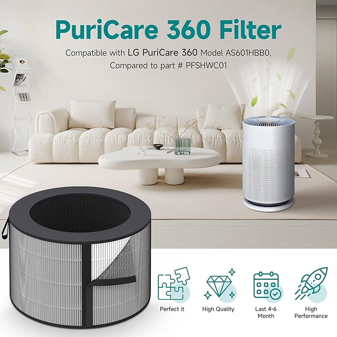 PuriCare 360 Filter Compatible with LG PuriCare 360 Purifiers, Model AS601HBB0, H13 HEPA & Activated carbon Filter, 1 Pack