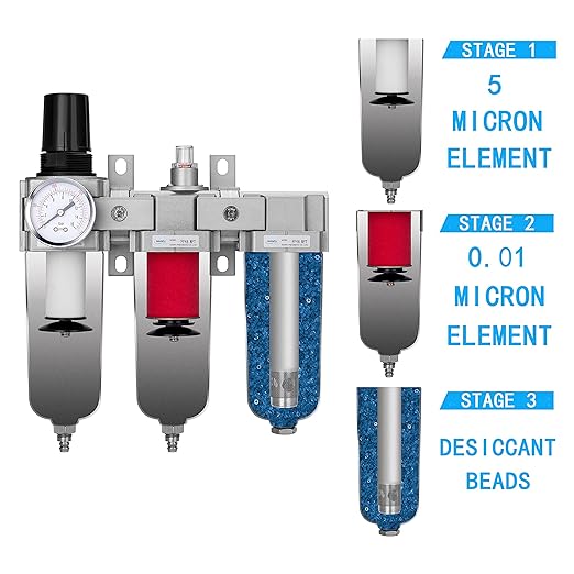 NANPU 3/4" NPT Industrial Grade 3 Stage Air Drying System - Particulate Filter, Coalescing Filter, Desiccant Dryer & Air Regulator, Metal Bowl, Manual Drain, Suitable for Paint Spray& Plasma Cutter