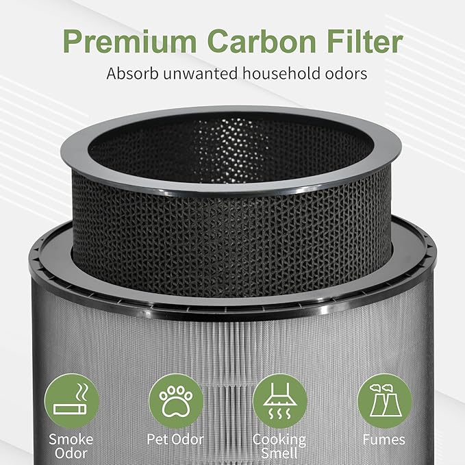 AS601HBB0 Filter Compatible with LG PuriCare 360 Air Purifier Filter Model AS601HBB0, H13 HEPA & Activated Carbon Filter, 1 Pack of Puricare 360 Replacement Filter