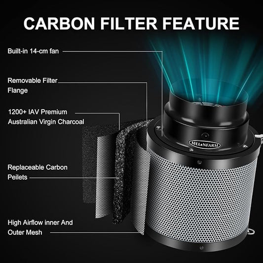 MELONFARM 6 inch Air Carbon Filter Smelliness Control with Australia Virgin Charcoal, Built-in 14cm Fan Low Nois and Speed Controller, Smelliness Scrubber for Inline Duct Fan, Grow Tent 6" x 13.4"