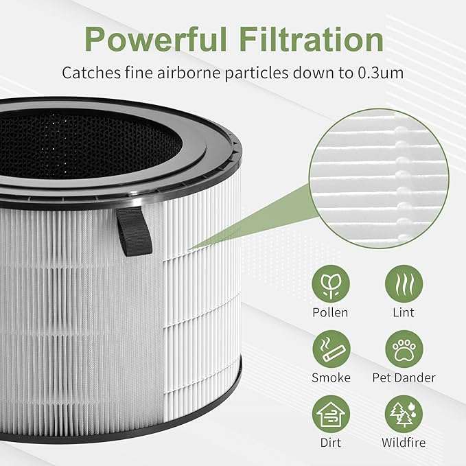 AS601HBB0 Filter Compatible with LG PuriCare 360 Air Purifier Filter Model AS601HBB0, H13 HEPA & Activated Carbon Filter, 1 Pack of Puricare 360 Replacement Filter