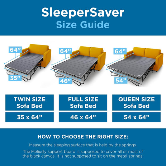 Meliusly Sleeper Sofa Bed Support Board Queen (54x64) - Permanent Fit | SleeperSaver Permanently Installed, Folds with Frame - Under Mattress Bar Shield for Pull Out Couch, Wood Sofa Bed Board