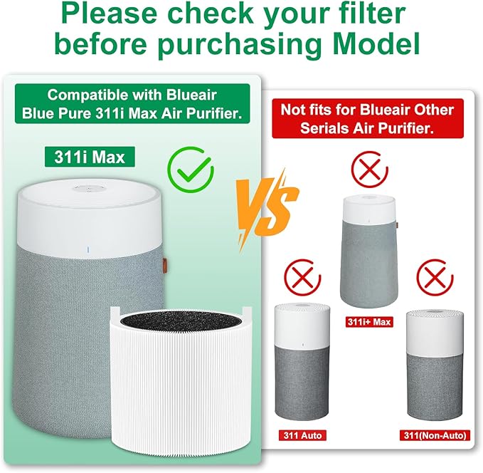 ๐๐๐๐ข ๐๐๐ฑ Replacement Filter Compatible for Blueair Blue Pure ๐๐๐๐ข ๐๐๐ฑ, Dust Filter&Odor Smoke Activated Carbon Filter, # ๐
๐๐๐๐(๐๐จ๐ญ ๐๐จ๐ซ ๐๐๐๐ข+ M๐๐ฑ/๐๐๐/๐๐๐ ๐๐ฎ๐ญ๐จ)
