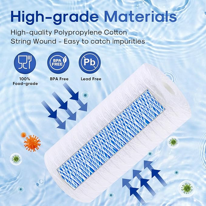 ICEPURE 5 Micron 10”*4.5'' Whole House Sediment String Wound Water Filter Replacement filter for 84637, WPX5BB97P, PC10, 355214-45, 355215-45, WP10BB97P, WP5BB97P, 3PACK