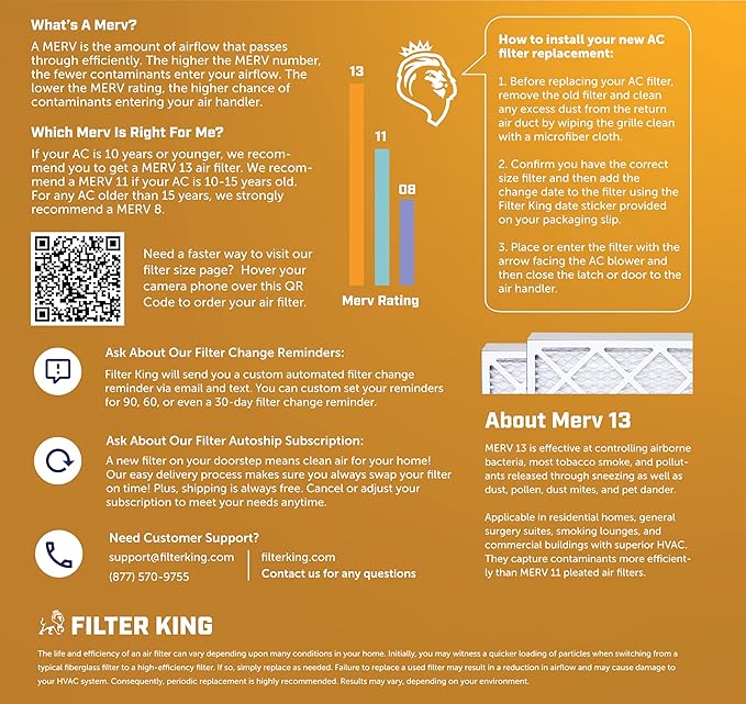 Filter King Air Filters 29.75x35.75x1 | 4-PACK | MERV 13 HVAC Pleated AC Furnace Filters | Air Purifier | Replacement Filters for Clean, Healthy & Fresh Environment | MADE IN USA