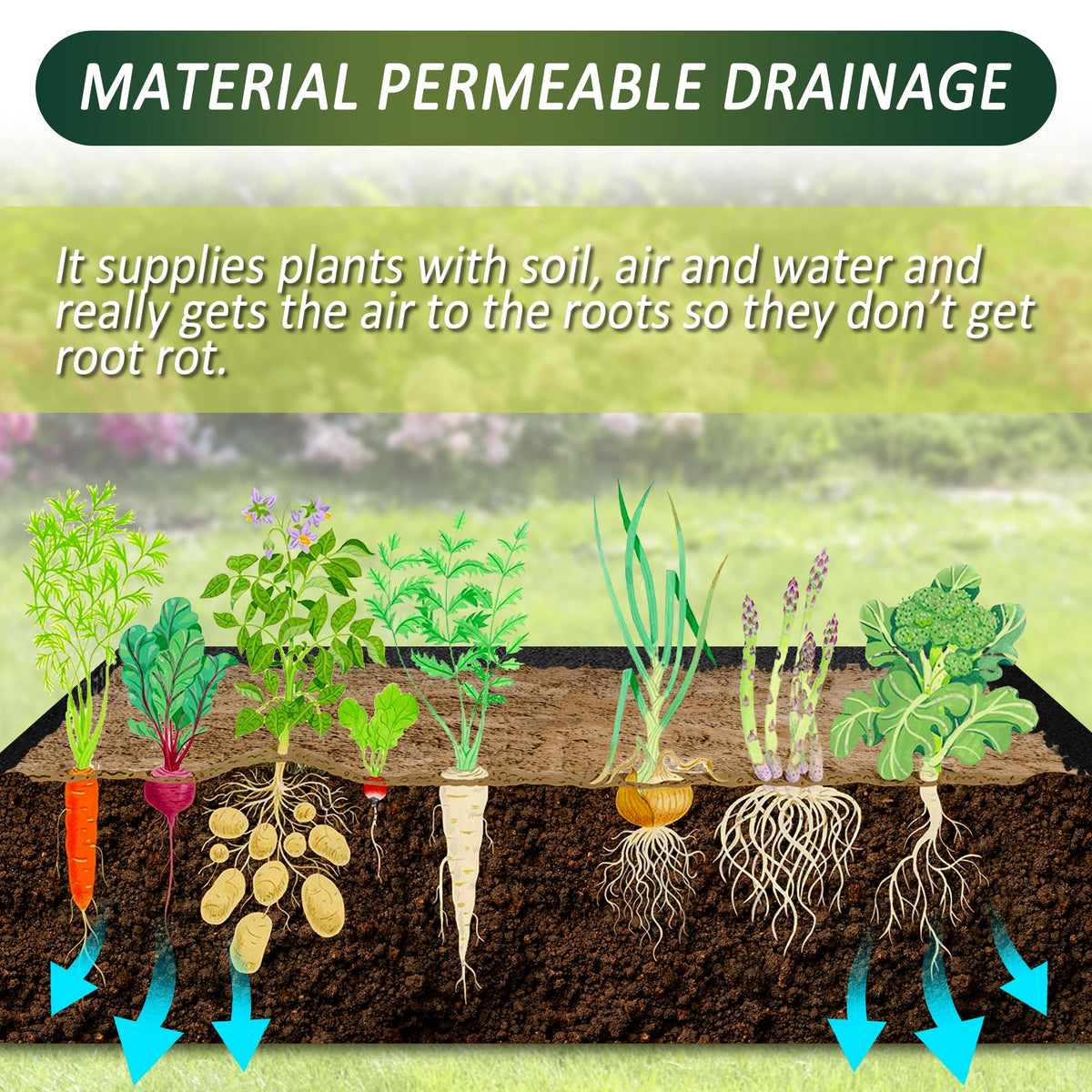 FULEIYA 1PCS Raised Garden Bed Liner Fabric Raised Garden Bed Breathable Drainage Rectangle Grow Bags with Handles Fabric Garden Bed for Outdoor Garden Bed Holds Soil - 4ft x 2ft x 1ft