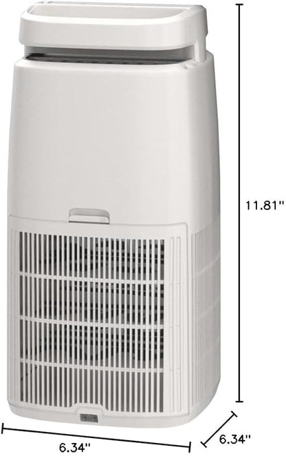 POMORON 4-in-1 Air Purifiers for Home, Air Ionizer Negative Ion Generator, H13 HEPA Filter, UV, Covers 1250 Ft² 99.97% Removal Rate for Pollen Smoke Pet Dander Air Cleaner for Bedroom, MJ002H, White