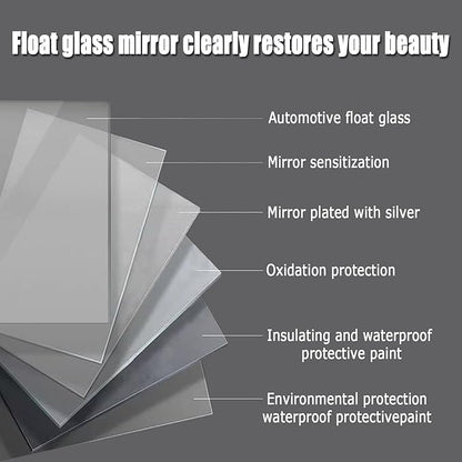 Bathroom Mirror with LED Lights, Backlit Illuminated Bathroom Mirror Wall Mounted Multifunction Vanity Mirror with 3 LED Light Color Dimmable and Demister Pad,(A,H70*W90CM/H27.5*W35.4IN)