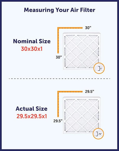 Filter King 21.5x23.25x1 Air Filter | 4-PACK | MERV 8 HVAC Pleated A/C Furnace Filters | MADE IN USA | Actual Size: 21.5 x 23.25 x .75"
