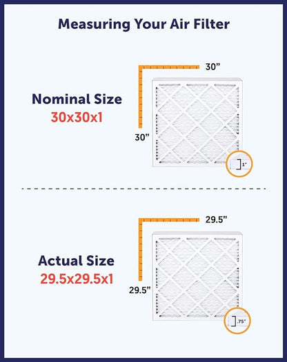 Filter King 19x4.5x1 Air Filter | 4-PACK | MERV 8 HVAC Pleated A/C Furnace Filters | MADE IN USA | Actual Size: 19 x 4.5 x .75"