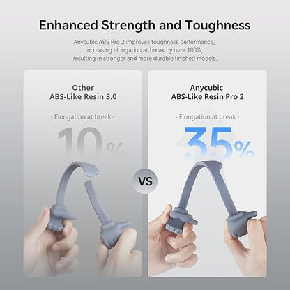 ANYCUBIC ABS-Like Pro 2, 3D Printer Resin with Enhanced Strength and Toughness, High Precision and Minimal Shrinkage, Wide Compatibility for All LCD Resin 3D Printers (Clear+Clear, 2kg)