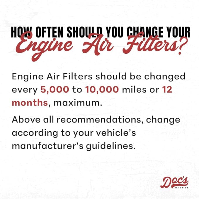 Doc's Diesel Engine Air Filter | Compatible with RAM 6.7L Cummins 2500, 3500, 4500, 5500 2007+ | Replaces 53034051AB, 68645327AA