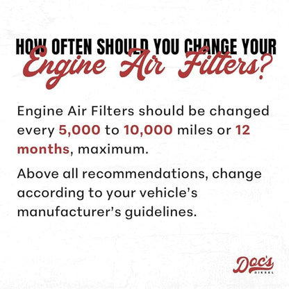 Doc's Diesel Engine Air Filter | Compatible with RAM 6.7L Cummins 2500, 3500, 4500, 5500 2007+ | Replaces 53034051AB, 68645327AA