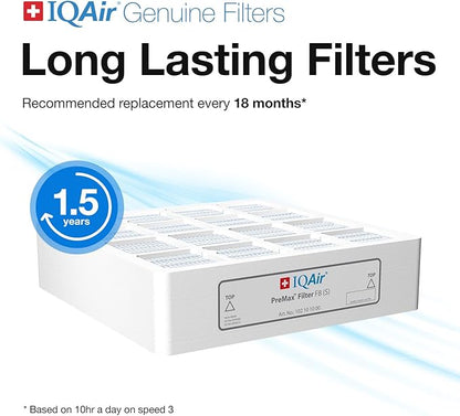 IQAir PreMax Prefilter - Genuine Replacement Air Filter For IQAir HealthPro Series - Controls Coarse and Fine Particles - Dust, Mold Spores, and Powder - Swiss Made Filters For Air Purifiers