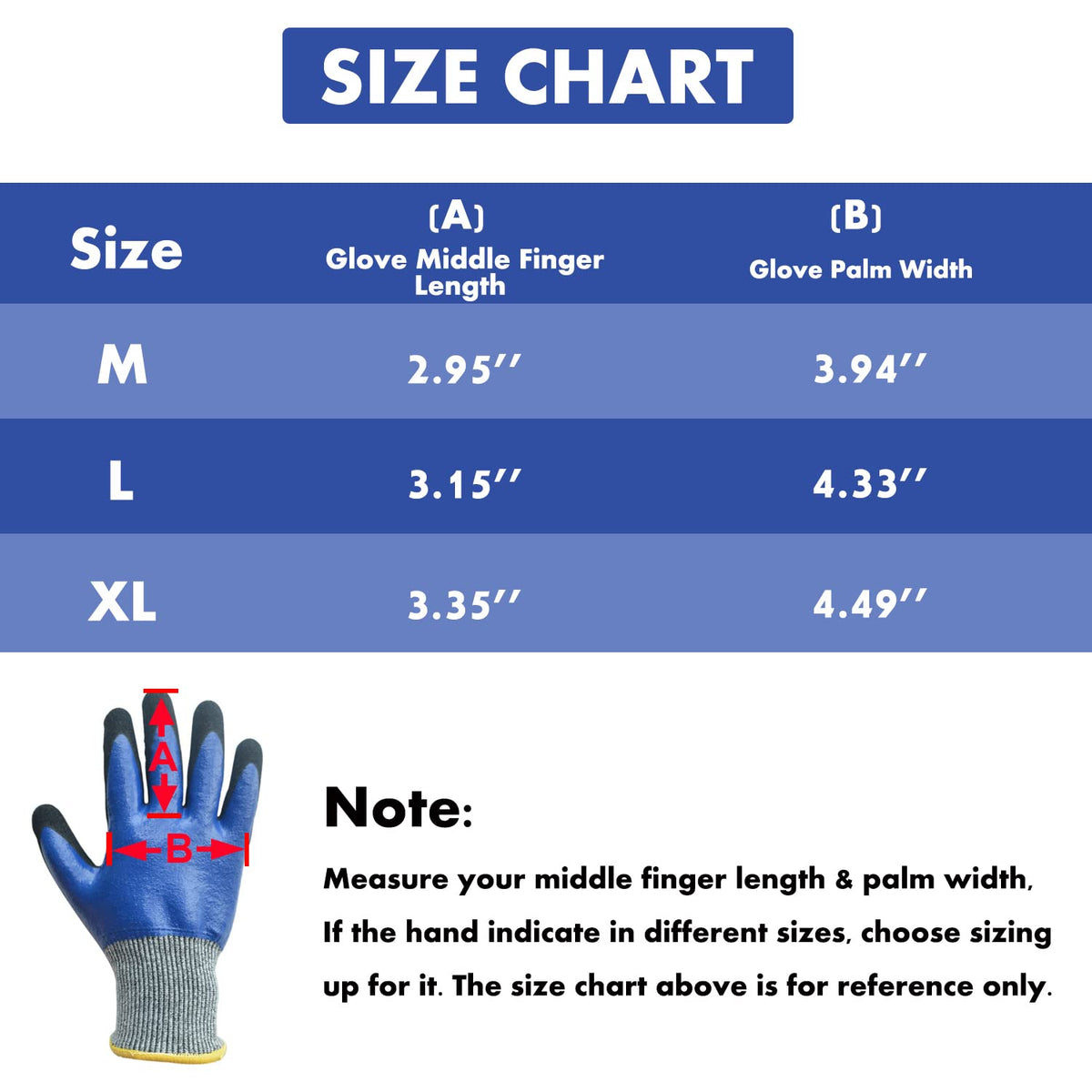 GLOSAV Durable Gardening Gloves for Men, Heavy Duty Nitrile Garden Gloves, Double Coated Work Gloves, Cut Resistant, Puncture Proof, Water Resistant, Touch Screen (Large)