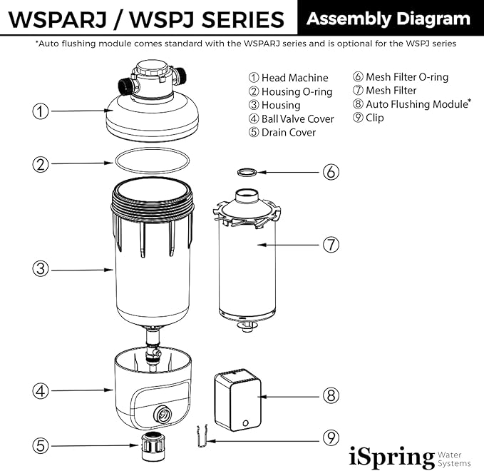 iSpring WSP100ARJ Spin-Down Sediment Water Filter, Upgraded Jumbo Size, Large Capacity, Reusable with Touch-Screen Auto Flushing Module, Brass Top Clear Housing, 100 Microns