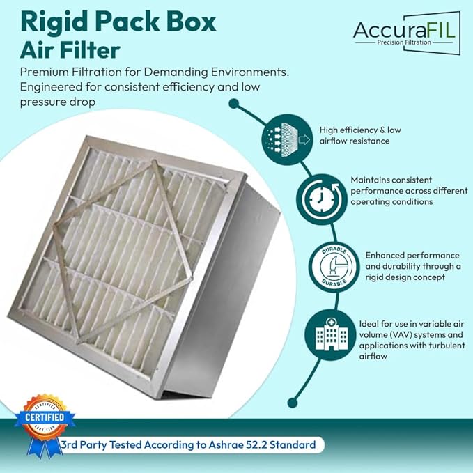 RIGID-PACK 24x20x12 Rigid Box Air Filter – MERV 15/98% ASHRAE HVAC Filter – Radial V-Pleat, Metal Frame, No Header – High-Efficiency Replacement for Commercial & Industrial Systems