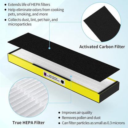 4-Pack True FLT5000 FLT5250PT FLT5111 Replacement Filter C, Compatible with G-Guardian Purifier AC5000, AC5000E, AC5250PT, AC5350B, AC5350BCA, AC5350W, AC5300B, CDAP5500B, AP2800CA