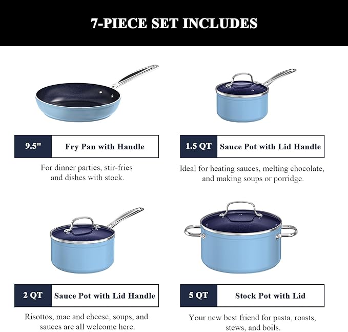 Nuwave 7pc Cookware Set Healthy Duralon Blue Ceramic Nonstick Coated, Diamond Infused Scratch-Resistant, PFAS Free, Oven Safe, Induction Ready & Evenly Heats, Tempered Glass Lids & Stay-Cool Handle
