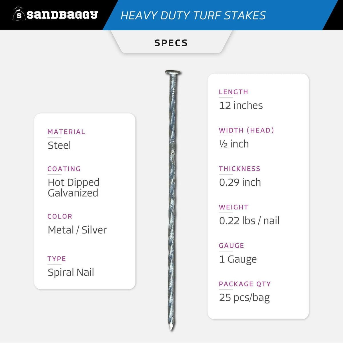 Sandbaggy 12" Heavy Duty Galvanized Artificial Turf Stakes - Spiral Landscape Nails - Ground Spikes/Pins, Synthetic Grass, Lawn, Edging, Weed Barrier Fabric (12 inch - Ultra Heavy Duty, 100, Count)