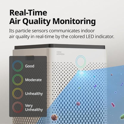 Coway Airmega 300S App-Enabled Smart Air Purifier (Covers 1,256 sq. ft.), True HEPA Air Purifier with Smart Technology, Compatible with Amazon Alexa