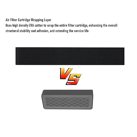 Hyuduo 2PCS Air Filter Cartridges for Lab Series 3D Printer 13 Activated Carbon Replacement Filters with 1 Brush Captures Nano Particles HCHO VOC Odor