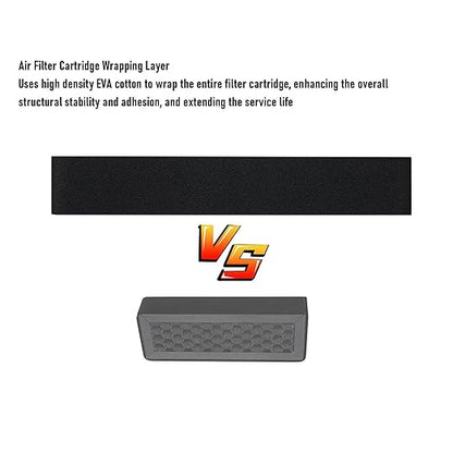 Hyuduo 2PCS Air Filter Cartridges for Lab Series 3D Printer 13 Activated Carbon Replacement Filters with 1 Brush Captures Nano Particles HCHO VOC Odor