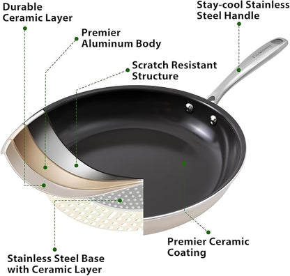 Skillet Ceramic Non Stick Frying Pan,8Inches Nonstick Small Egg Fry Pan - PFOA PTFE PFAS Free - Induction,Gas,Electric Compatible