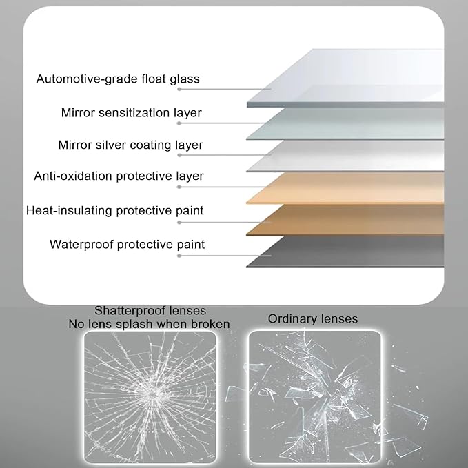 Bathroom Mirror with LED Lights，LED Bathroom Mirror，Smart Lighted Bathroom Mirror for Wall，Energy-Saving LED Smart Mirrors，with Demister Pad，Three-Color Light(H70*W90cm/H27.6*W35.4IN)