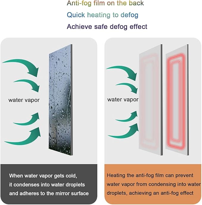 Smart Lighted Bathroom Mirror for Wall，Bathroom Mirror with LED Lights，Energy-Saving LED Smart Mirrors，LED Mirror for Bathroom，with Demister Pad and Smart Touch Switch(H60*W80cm/H23.6*W31.5IN)