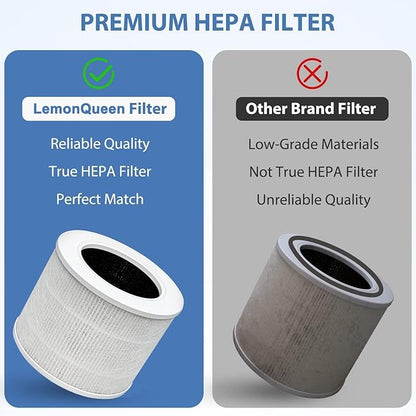4-Pack Core Mini Air Purifier Replacement Filter Compatible with LEVOIT Core Mini Air Purifier,Core Miini-P,3-in-1 High Efficiency HEPA Filter, Mini-RF Filter with 12 Aroma Pads,Core Mini-RF