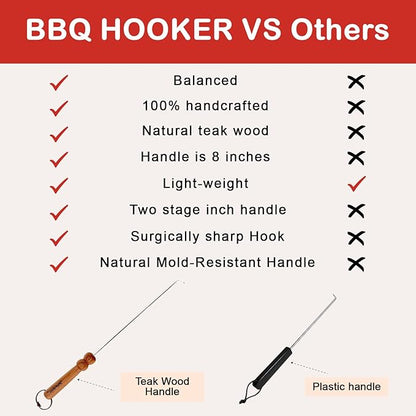 The Original BBQ Hooker, Meat Turner. Pigtail Flipper, Steak Flipper, Weber BBQ Grill, Spatula, BBQ Tongs, BBQ Tools, Camping Tool, Fire Pit Tool, Green Egg, Komodo Joe Grill.
