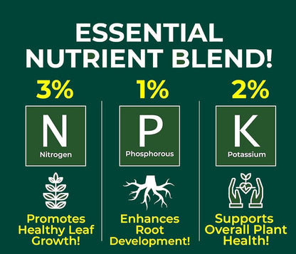 Premium Liquid Succulent Plant Fertilizer - 3-1-2 Concentrate for Indoor Plants and Flowers by Gardenera | Organic Plant Food for Succulents - 32oz
