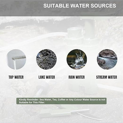 【Outdoor Water Filter Multipurpose for Survival】- Portable Hiking Water Filtration System - Water Purifier for Hiking, Travel, and Emergency - Hand Pump Water Filter