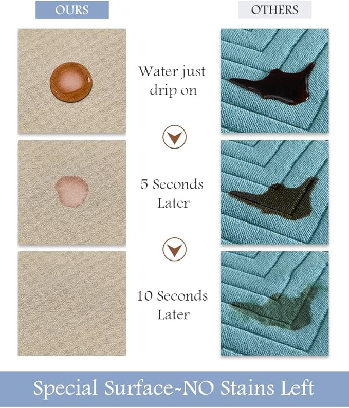 MontVoo-Bath Mat Rug Long Non Slip Super Absorbent Bathroom Runner Stain Resistant Quick Dry Thin Bathroom Mat Fit Under Door-17"x59",Beige