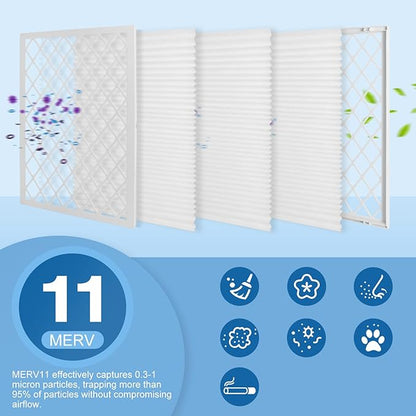 20x20x1 MERV 11 Air Filter, Quality AC/HVAC Furnace Filter，2 Reusable ABS Frame + 8 Pack Replaceable Filter Media，Breathe Fresher and Cost-effective